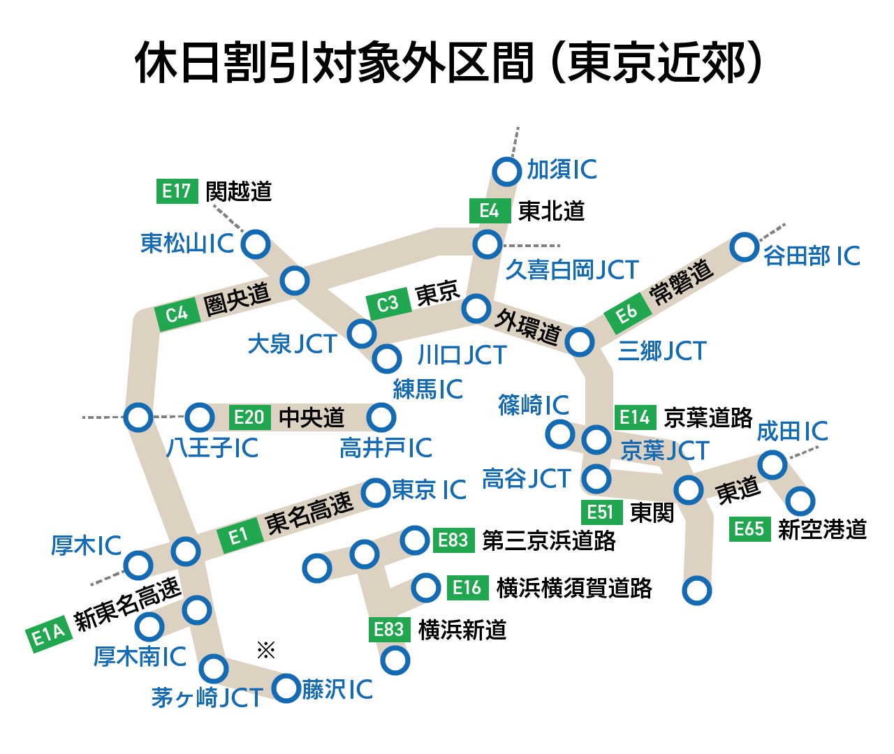ETCカード休日割引対象外区間（東京近郊）